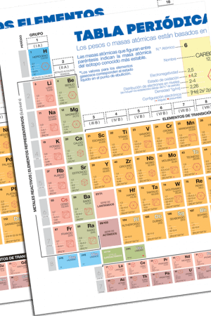 Tabla Periódica De Elementos Ed. Artemisa X 10 Unid