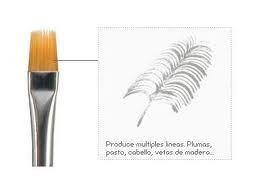 Pincel Casan 888 Nº 3/8 Square Comber Toray Oro